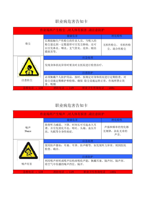 职业危害告知牌(全套)