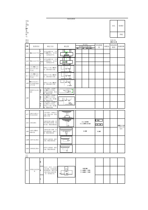 设备精度检查标准