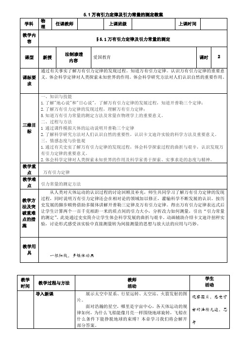 【新教材-新高考】新鲁科版 必修2 万有引力定律及引力常量的测定  第1课时 教案设计