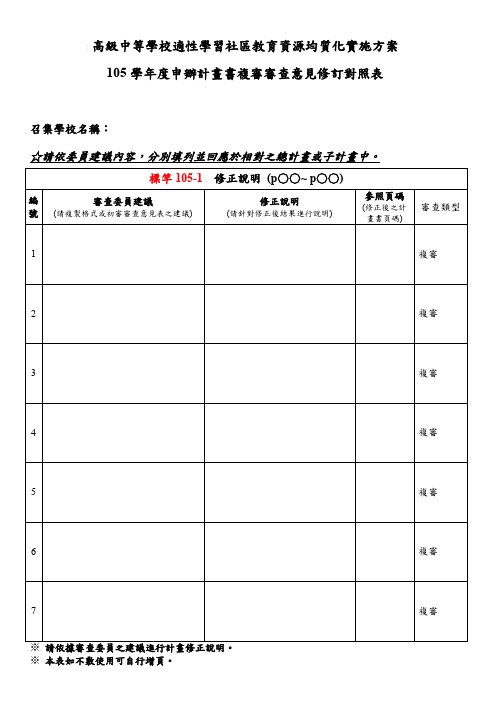 高级中等学校适性学习社区教育资源均质化实施方案