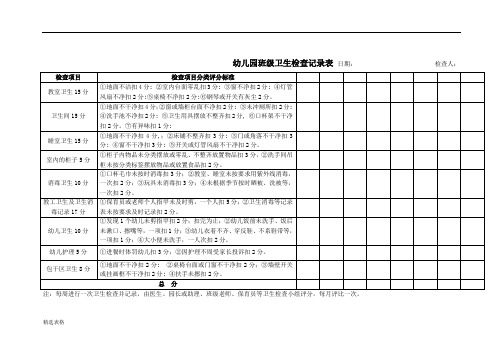 幼儿园班级卫生检查记录表最新版