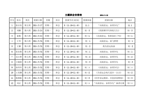 第一阶段主题班会安排(初中和中专)