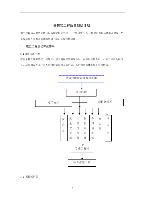 鲁班奖工程质量创优计划