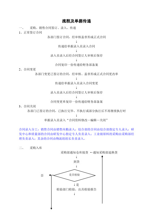 流程及单据传递7-17-24