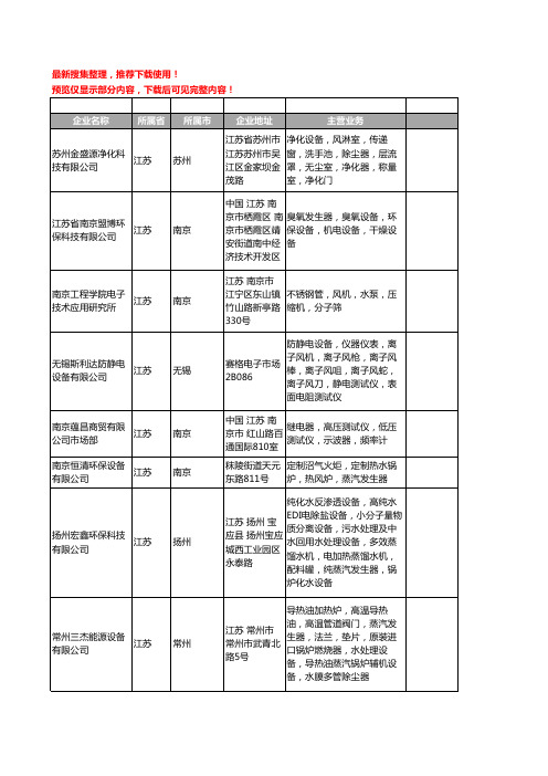 新版江苏省发生器工商企业公司商家名录名单联系方式大全937家