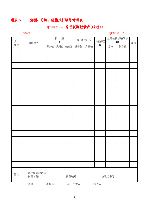 10kV～500kV输变电及配电工程质量验收与评定标准