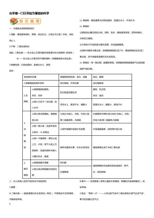 人教版初三化学(上)第2讲：化学是一门以实验为基础的科学(学生版)---张卉 