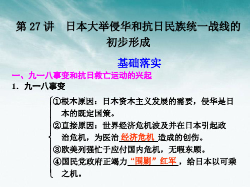 【步步高】2012版高考历史大一轮复习讲义 第十单元 第27讲 日本大举侵华和抗日民族统一战线的初步形成课件