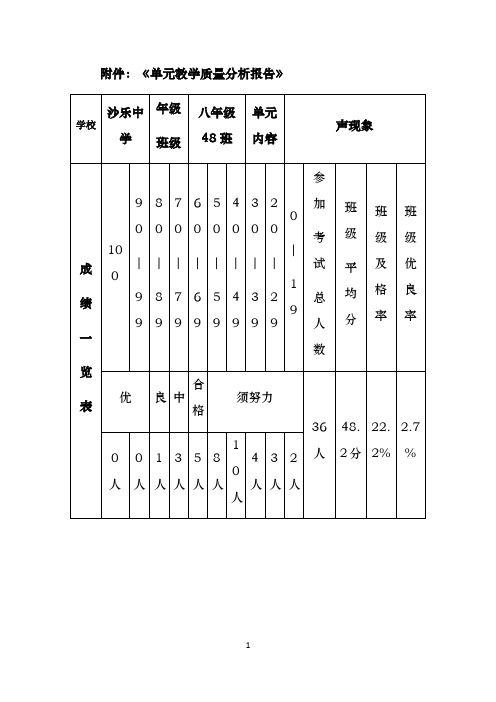 物理单元教学质量分析