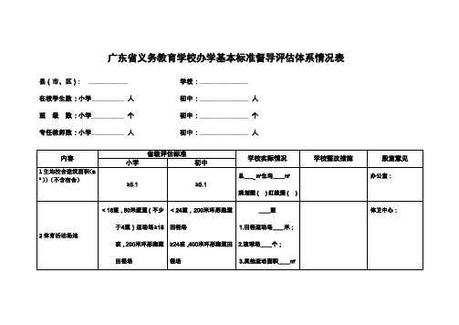 广东省义务教育学校办学基本标准督导评估体系情况表