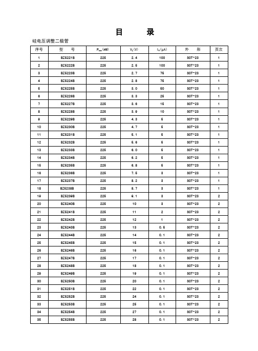 贴片二极管及三极管参数