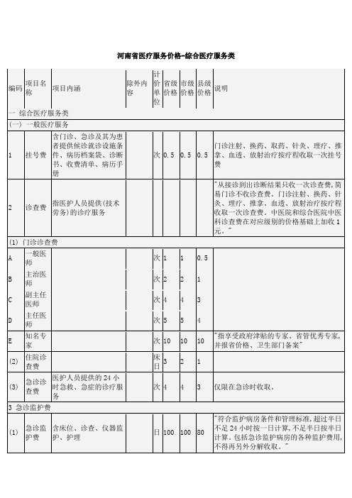 河南省医疗服务价格