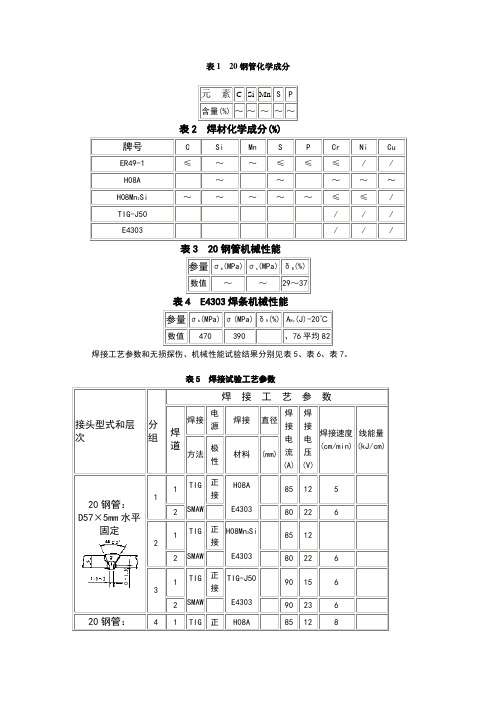 钢管化学成分