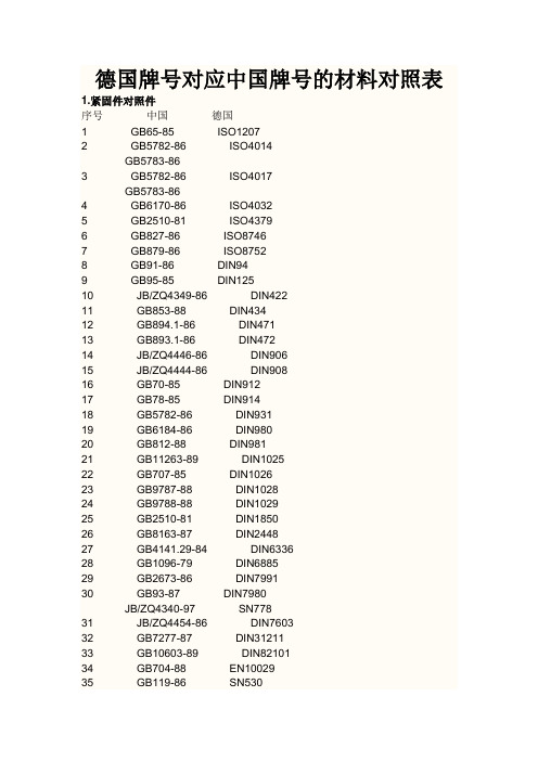 德国牌号对应中国牌号的材料对照表