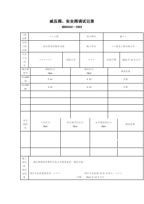 减压阀、安全阀调试记录表模板