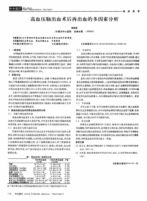 高血压脑出血术后再出血的多因素分析