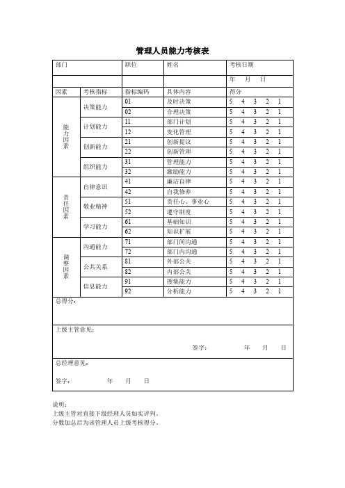 管理人员能力考核表