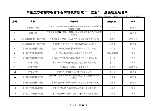 江苏省高等教育学会高等教育研究“十三五”一般课题立项名单