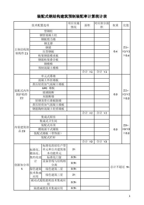 装配式钢结构建筑预制装配率计算统计表