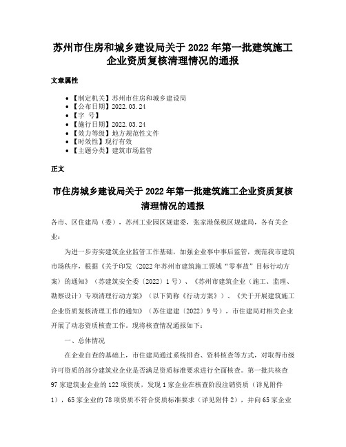 苏州市住房和城乡建设局关于2022年第一批建筑施工企业资质复核清理情况的通报