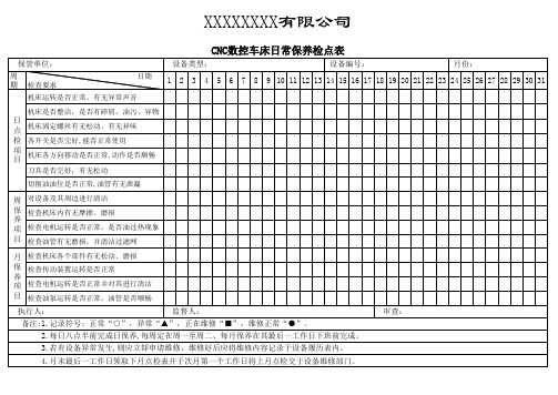 CNC数控车床日常保养检点表