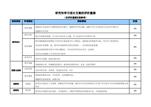 研究性学习设评分标准