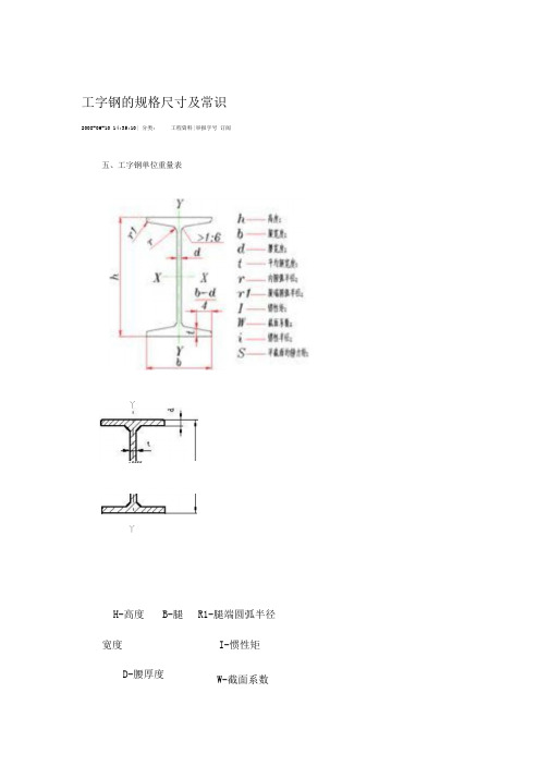 工字钢的规格尺寸和常识