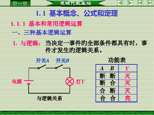 CH11-数字电路--数字电子技术基础-余梦尝-第三版