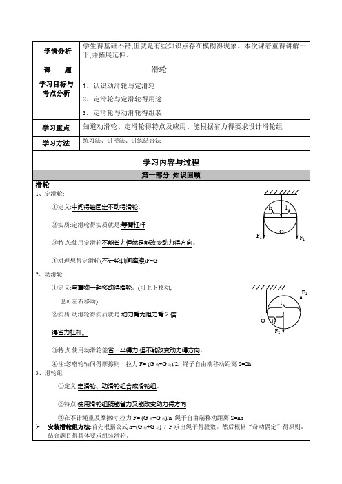 滑轮知识点
