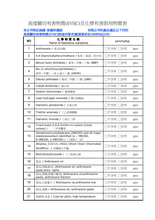 高度关切有害物质(SVHC)及化学有害限用物质表