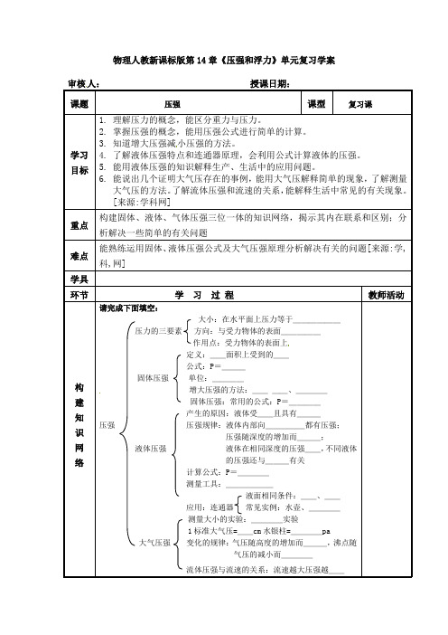 初中物理第十四章《压强和浮力》单元复习学案(人教新课标版)