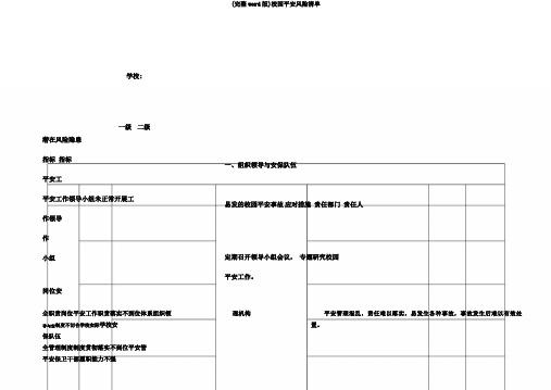 (完整word版)校园安全风险清单