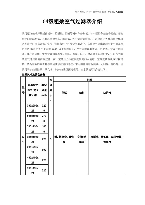 G4级粗效空气过滤器知识介绍