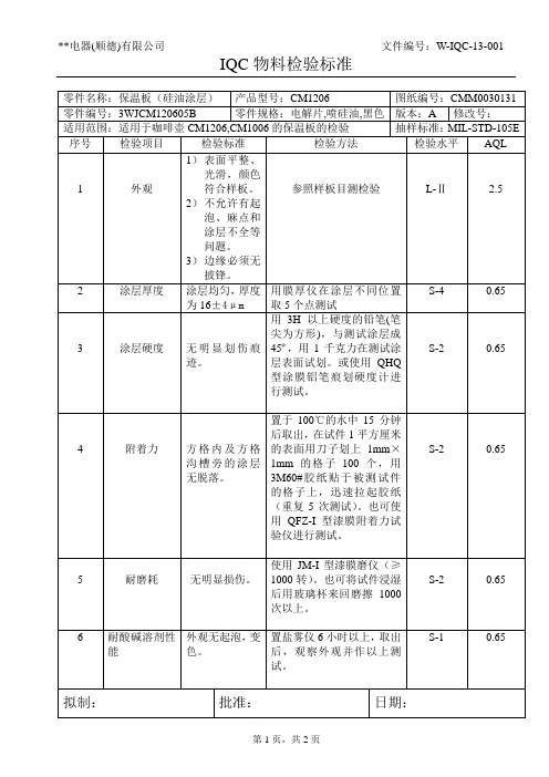 IQC检验标准(硅油涂层-保温板)