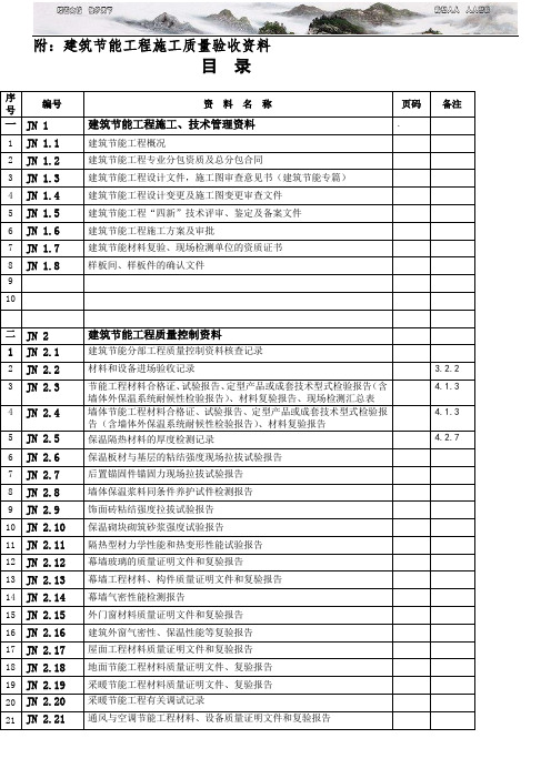 建筑节能工程施工质量验收