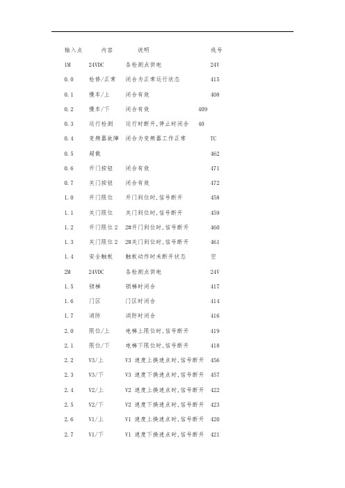 博林特708C各端子定义