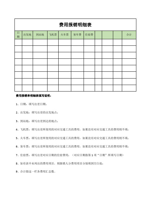 费用报销明细表(物流货运公司)