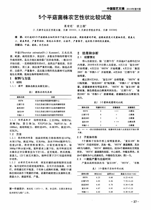 5个平菇菌株农艺性状比较试验