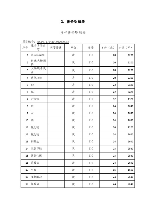 2报价明细表