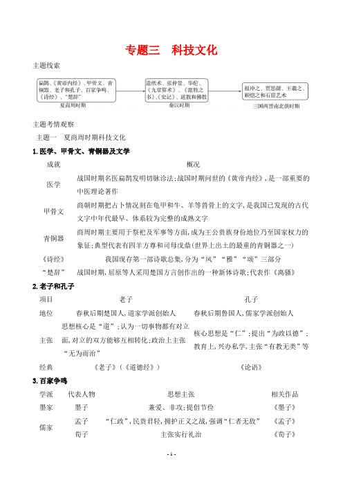 2024年部编版七年级上册历史期末复习专题三科技文化