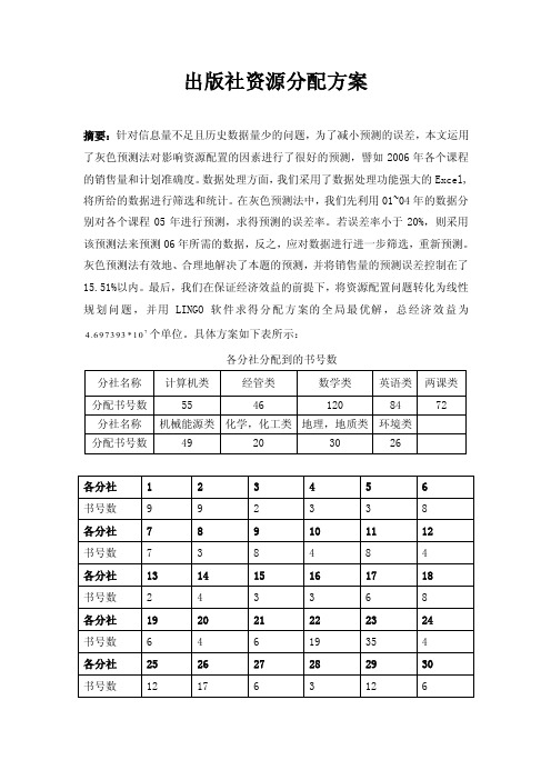 数学建模资源分配方案