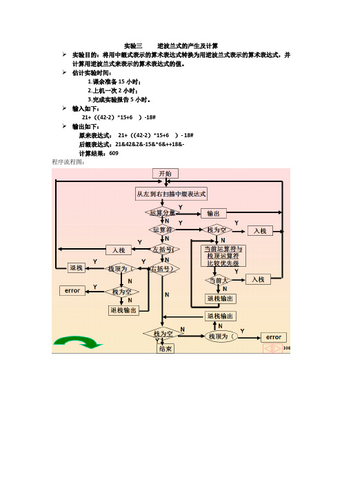 逆波兰式的产生及计算