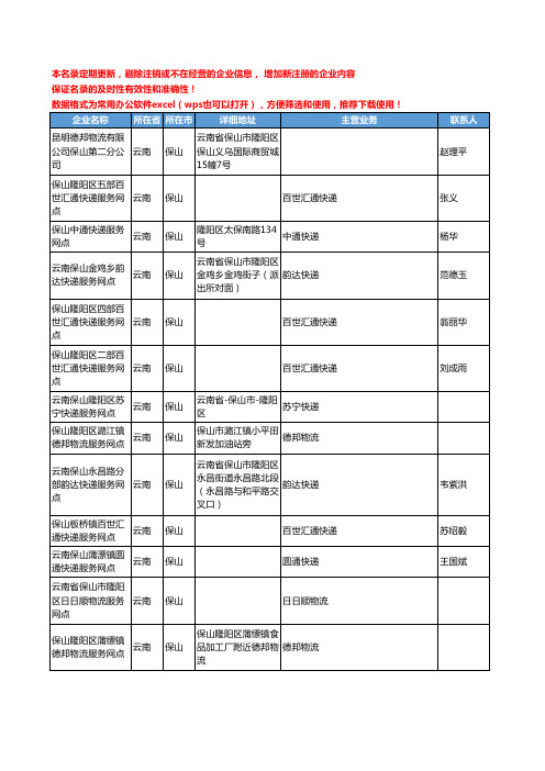 2020新版云南省保山物流公司-快递网点工商企业公司名录名单黄页联系方式大全168家