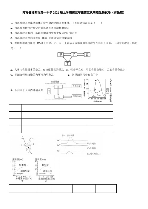 河南省洛阳市第一中学2021届上学期高三年级第五次周练生物试卷(实验班)