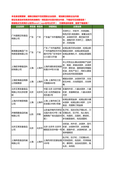 新版全国冰淇淋月饼工商企业公司商家名录名单联系方式大全75家