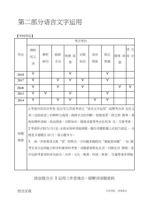 2019高考语文二轮培优江苏专用文档:第一部分语言文字运用技法提分点1含答案.doc