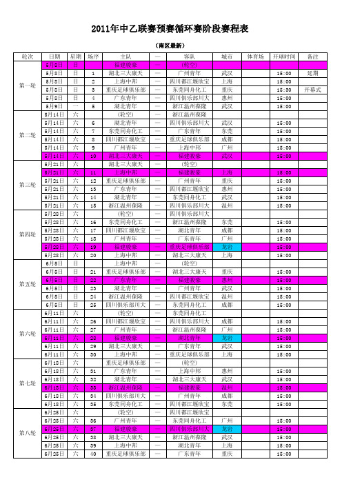 2011年中乙联赛预赛循环赛阶段赛程表