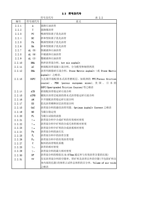 道路沥青路面施工技术规范表