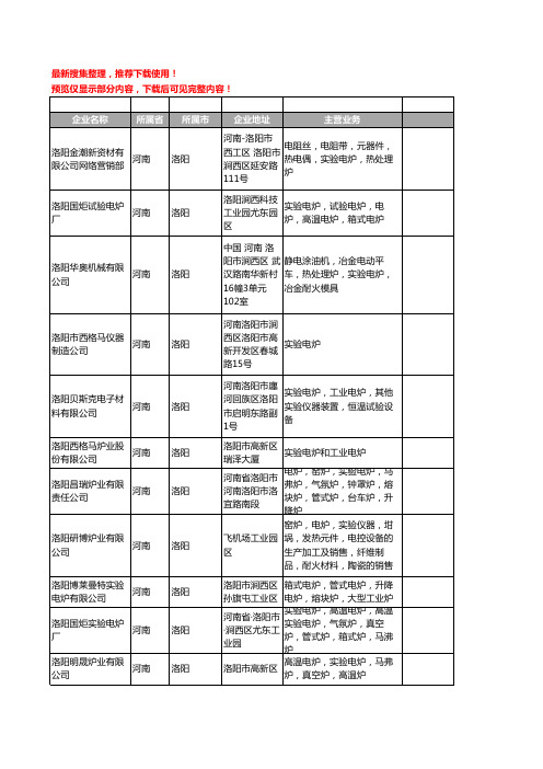 新版河南省洛阳实验电炉工商企业公司商家名录名单联系方式大全68家