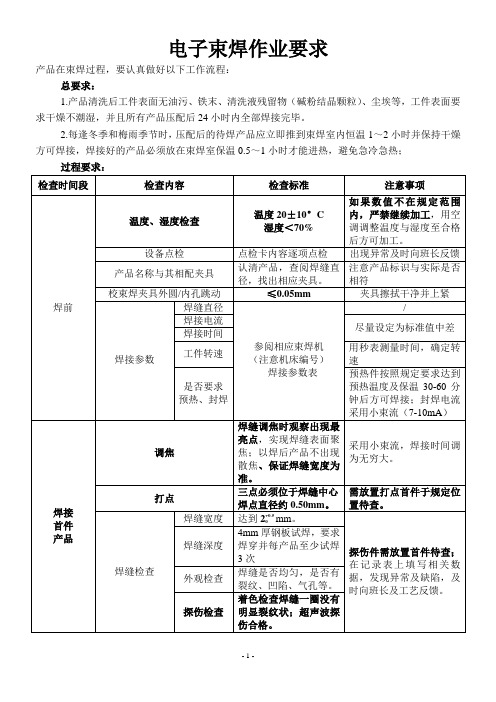 电子束焊要求